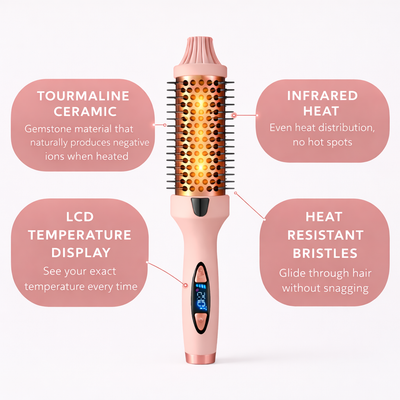 Vellor Ionic Blowout